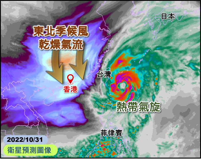 2022年10月31日的預測衛星雲圖（水汽通道圖像：偏紫至偏橙色代表乾燥氣團，偏綠至偏紅色代表水汽多）。